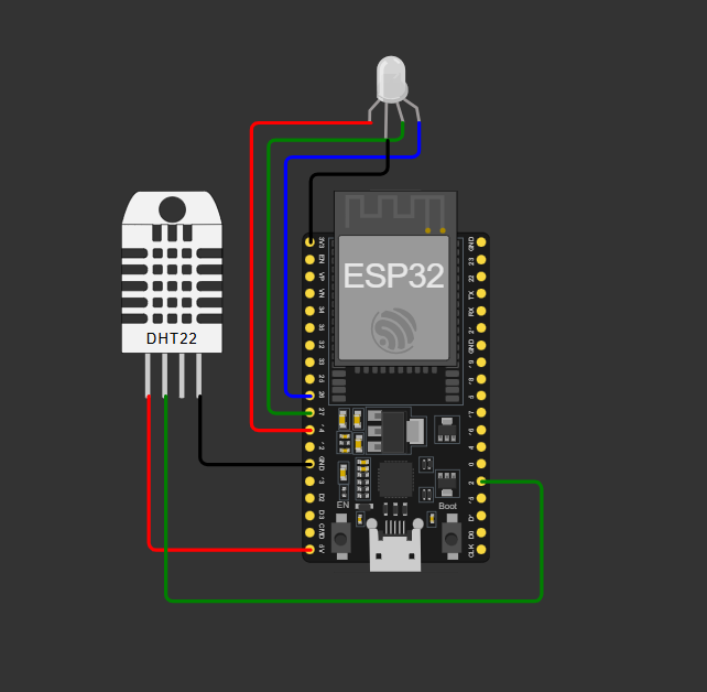 ESP32